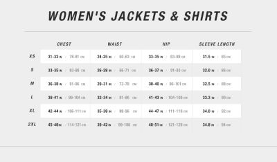 Sizing Charts