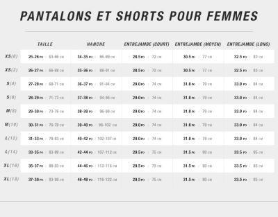 PANTALON À TAILLE HAUTE EVERYDAY POUR FEMMES | Canada