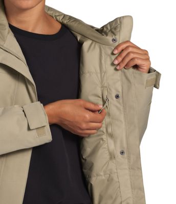 north face menlo insulated parka