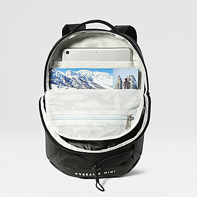 Borealis Mini Backpack 5