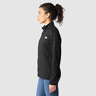 Women's Canyonlands Full-Zip Fleece Jacket 4