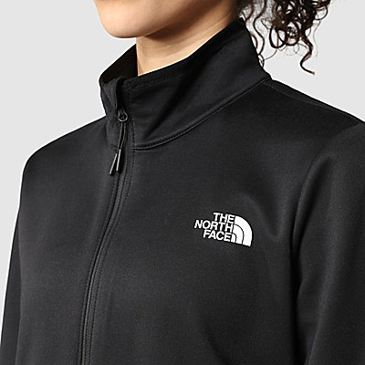 Women's Canyonlands Full-Zip Fleece Jacket 6