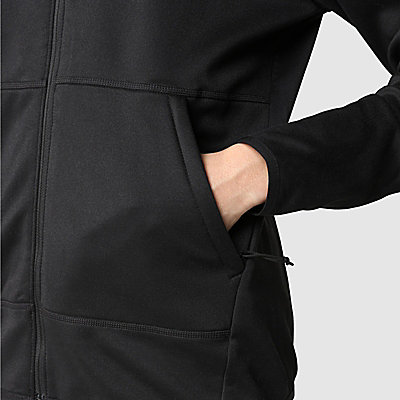 Women's Canyonlands Full-Zip Fleece Jacket 7