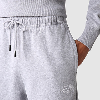 Women's Essential Joggers 5