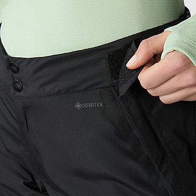 Dawnstrike GORE-TEX® Insulated Trousers W 5