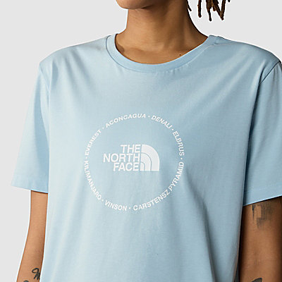 Damski T-shirt o luźnym kroju z okrągłym logo 5